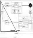 Fig. 07 - DECISION INTELLIGENCE SYSTEM AND METHOD