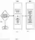 Fig. 09 - DECISION INTELLIGENCE SYSTEM AND METHOD