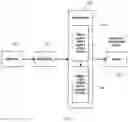 Fig. 10 - DECISION INTELLIGENCE SYSTEM AND METHOD