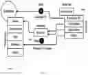Fig. 12 - DECISION INTELLIGENCE SYSTEM AND METHOD