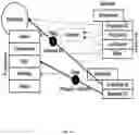 Fig. 13 - DECISION INTELLIGENCE SYSTEM AND METHOD