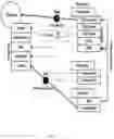 Fig. 14 - DECISION INTELLIGENCE SYSTEM AND METHOD