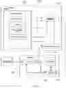 Fig. 15 - DECISION INTELLIGENCE SYSTEM AND METHOD