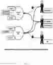 Fig. 18 - DECISION INTELLIGENCE SYSTEM AND METHOD