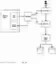 Fig. 19 - DECISION INTELLIGENCE SYSTEM AND METHOD