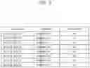Fig. 04 - Behavior analysis system, behavior analysis method, and storage medium