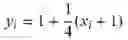 Fig. 19 - METHOD FOR DETECTING COMMUNITY STRUCTURE OF COMPLICATED NETWORK