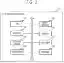 Fig. 03 - Log analysis system, log analysis method, log analysis program, and storage medium