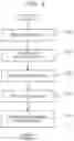 Fig. 04 - Log analysis system, log analysis method, log analysis program, and storage medium