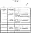 Fig. 05 - INFORMATION PROCESSING DEVICE, INFERENCE PROCESSING DEVICE, AND INFORMATION PROCESSING SYSTEM