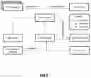 Fig. 06 - GATEWAY AND METHOD FOR TRANSFORMING A DESCRIPTION OF AN INDUSTRIAL PROCESS EQUIPMENT INTO A DATA INFORMATION MODEL