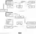 Fig. 07 - GATEWAY AND METHOD FOR TRANSFORMING A DESCRIPTION OF AN INDUSTRIAL PROCESS EQUIPMENT INTO A DATA INFORMATION MODEL