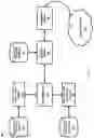 Fig. 02 - Forecasting demand using hierarchical temporal memory
