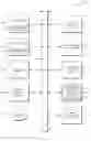 Fig. 08 - Adaptive device type classification