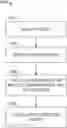 Fig. 01 - SYSTEM AND METHOD FOR DETERMINING COSMETIC OUTCOME EVALUATION