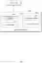 Fig. 08 - SYSTEM AND METHOD FOR DETERMINING COSMETIC OUTCOME EVALUATION