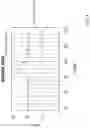 Fig. 12 - Time-series fault detection, fault classification, and transition analysis using a k-nearest-neighbor and logistic regression approach