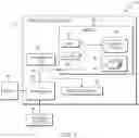 Fig. 02 - METHOD AND SYSTEM FOR PREDICTIVE ANALYTICS THROUGH THE USE OF FUZZY COGNITIVE MAPS IN A COMPUTING WITH WORDS ARCHITECTURE