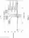 Fig. 08 - Multi-mode qubit readout and qubit state assignment