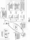 Fig. 02 - Determining availability of network service