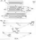 Fig. 13 - Economic optimization for product search relevancy