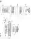 Fig. 15 - Economic optimization for product search relevancy