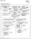 Fig. 17 - Economic optimization for product search relevancy