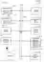 Fig. 18 - Economic optimization for product search relevancy
