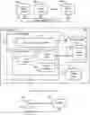 Fig. 01 - METHOD AND SYSTEM FOR REMOTE TRAINING OF MACHINE LEARNING ALGORITHMS USING SELECTED DATA FROM A SECURED DATA LAKE