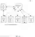 Fig. 02 - System, method, and computer program product for distributed cache data placement