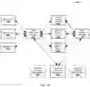 Fig. 03 - System, method, and computer program product for distributed cache data placement
