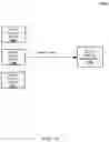 Fig. 04 - System, method, and computer program product for distributed cache data placement