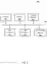 Fig. 05 - System, method, and computer program product for distributed cache data placement