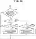 Fig. 09 - Information processing apparatus and method of controlling the same