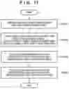 Fig. 14 - Information processing apparatus and method of controlling the same