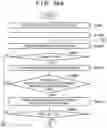 Fig. 25 - Information processing apparatus and method of controlling the same