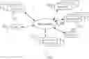 Fig. 01 - System and method for an optimized, self-learning and self-organizing contact center