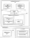 Fig. 01 - RESERVATION SYSTEM