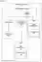 Fig. 05 - RESERVATION SYSTEM