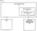 Fig. 06 - RESERVATION SYSTEM