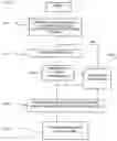 Fig. 18 - RESERVATION SYSTEM