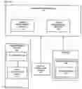Fig. 20 - RESERVATION SYSTEM