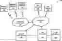 Fig. 01 - MULTI-PARTY EVENT RESERVATION SYSTEM AND METHOD