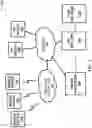 Fig. 02 - MULTI-PARTY EVENT RESERVATION SYSTEM AND METHOD