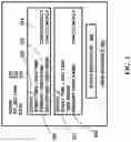 Fig. 03 - MULTI-PARTY EVENT RESERVATION SYSTEM AND METHOD