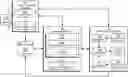 Fig. 01 - DYNAMIC OPTIMIZATION FOR JOBS