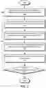 Fig. 04 - DYNAMIC OPTIMIZATION FOR JOBS