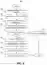Fig. 07 - Machine learning artificial intelligence system for predicting hours of operation