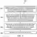 Fig. 11 - INTEGRATED SOLUTION FOR SAFE OPERATING WORK SPACE