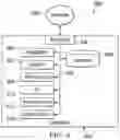 Fig. 12 - INTEGRATED SOLUTION FOR SAFE OPERATING WORK SPACE